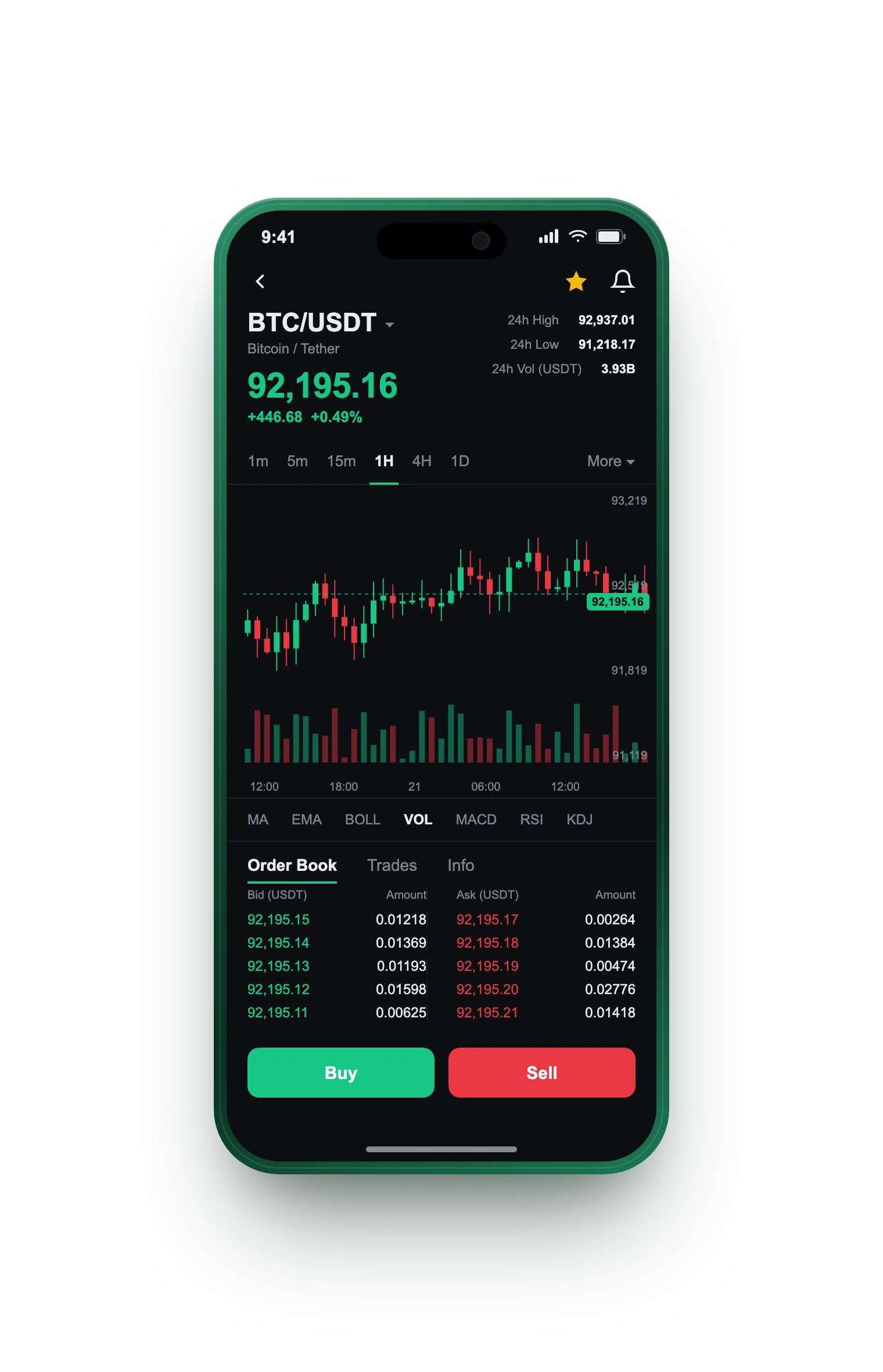 Valorwyck Finance — BTC/USDT live candlestick chart, order book and one-tap Buy/Sell on mobile